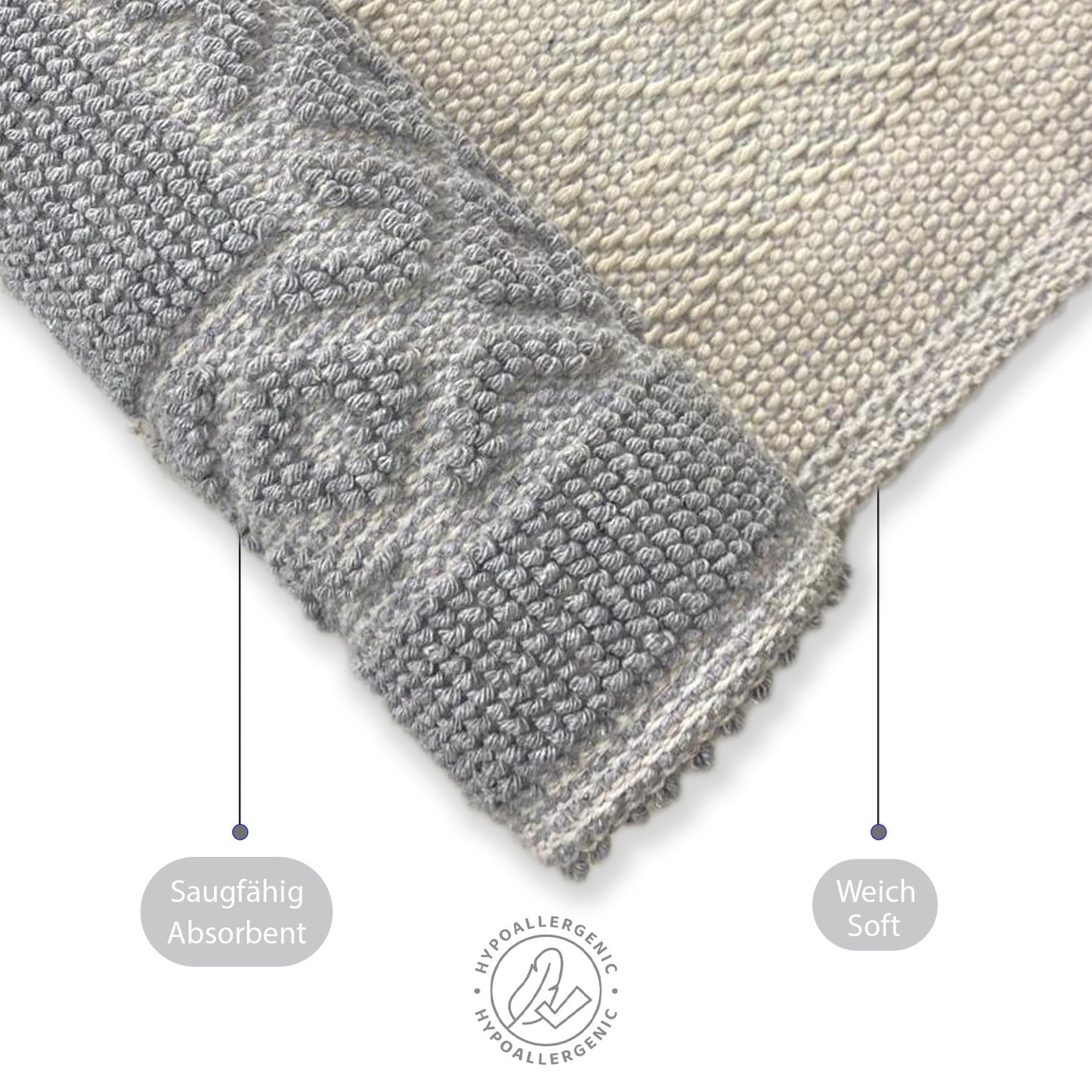Bonny Home Soffy Grau & Grau 2er Pack Badematte Natürliche Baumwolle Badteppich