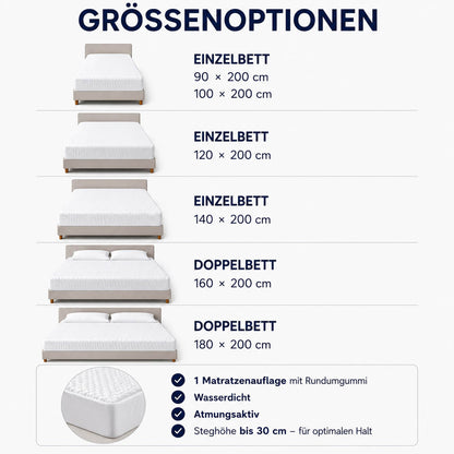 Bonny Home Wasserdichter Matratzenschoner mit Rundumgummi – Fitted Matratzenauflage – Matratzenschutz