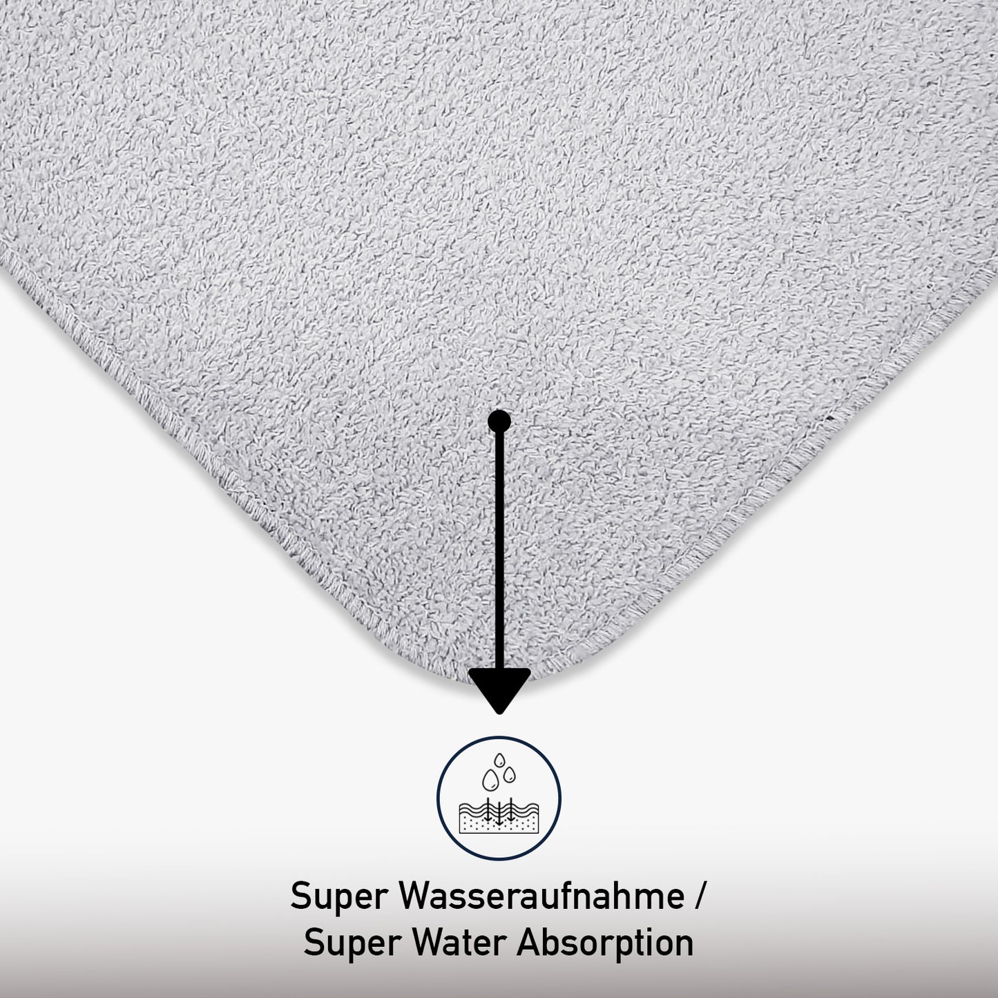 Bonny Home Unicolor Grau 3er Set Badematten – Rutschfeste Badvorleger mit Ledersohle